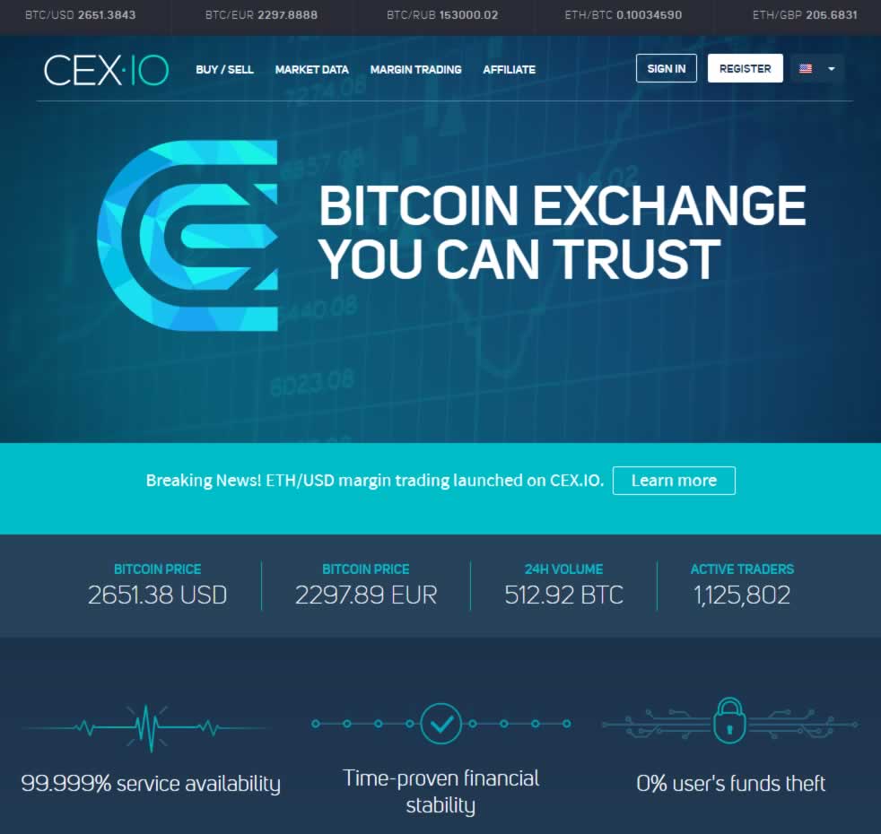 get https cex io api ticker btc usd