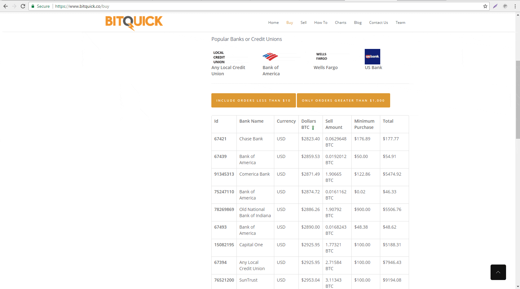 bitquick.co buy bitcoin