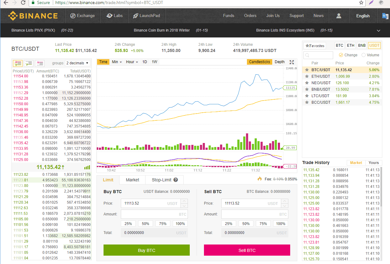 binance funfair