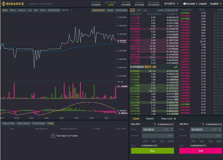 What is binance pc website ledger crypto wallet hack